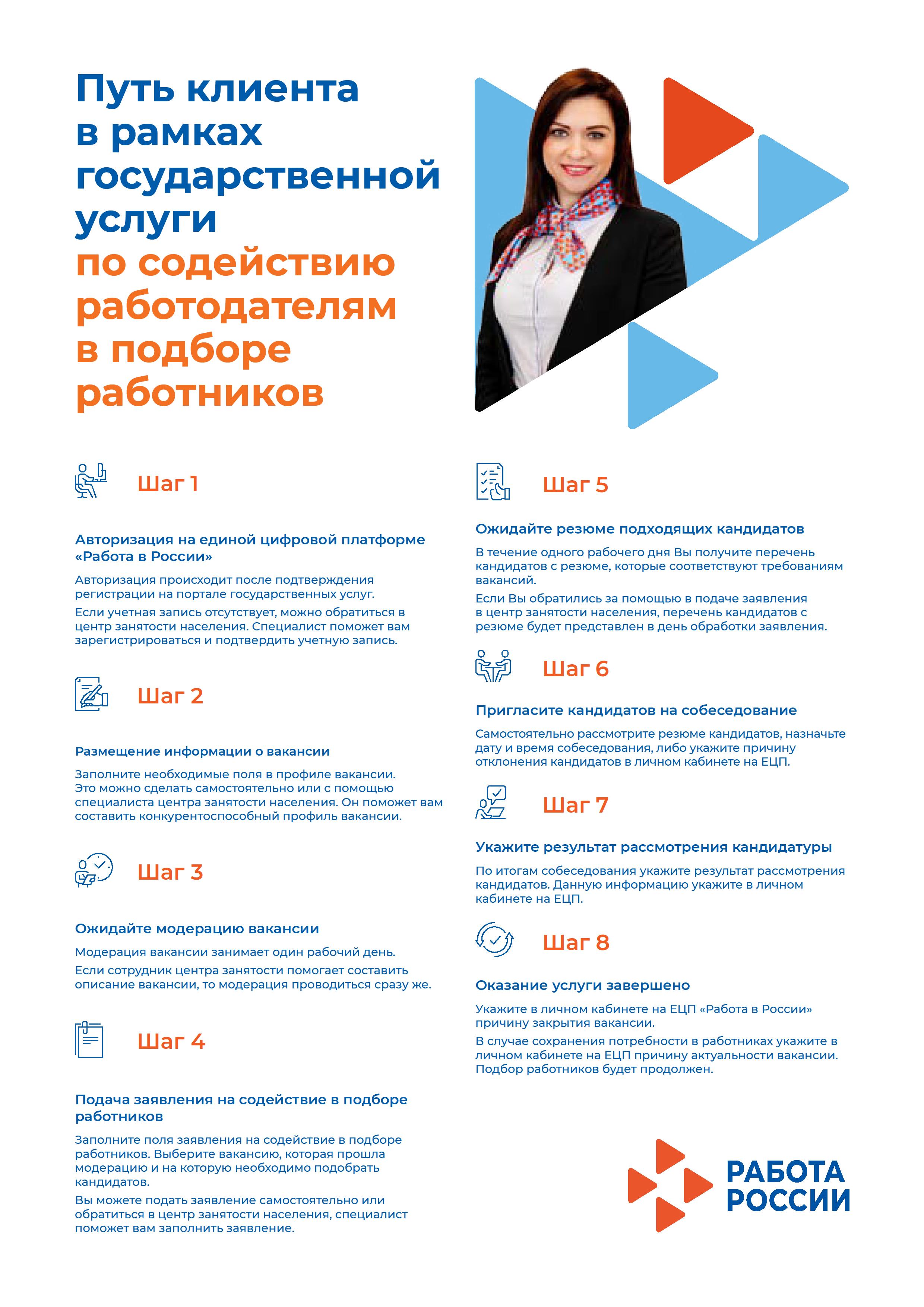 info